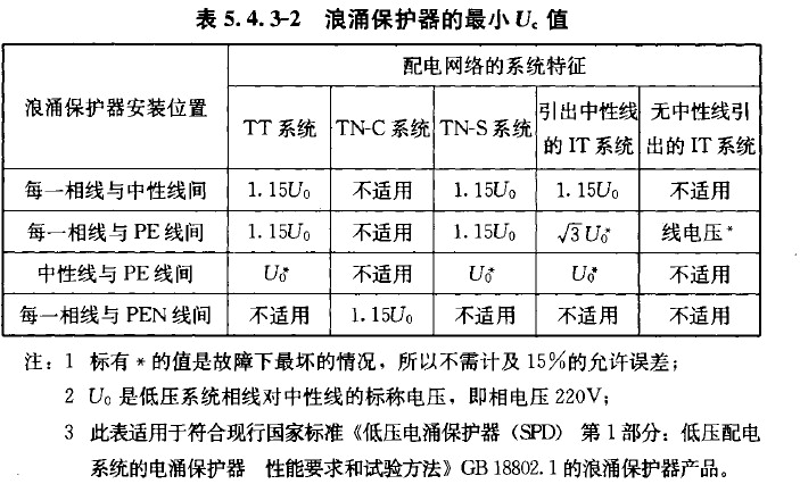 构建科技大厦的艺术:架构设计咨询的重要性与发展趋势
