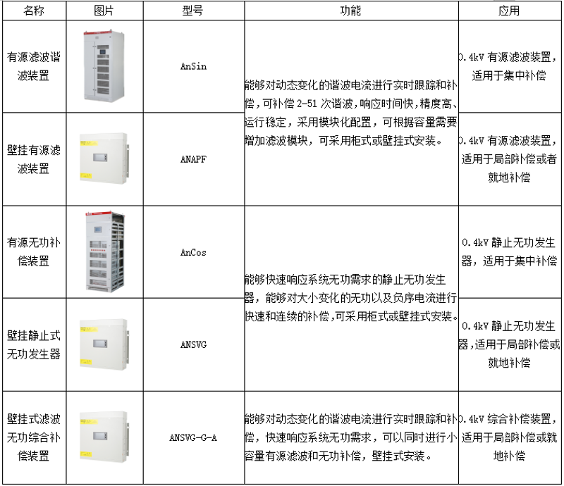 企业信息化规划:构建未来竞争力的关键